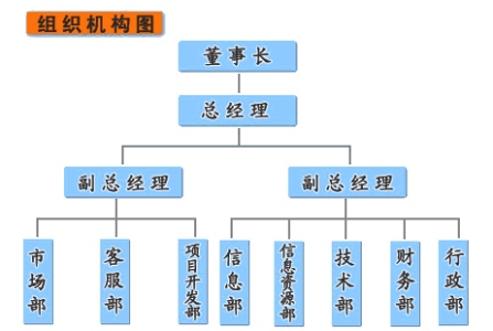 &#74;&#57;&#24179;&#21488;&#45;&#74;&#57;&#40;&#20013;&#22269;&#41;&#19968;&#31449;&#24335;&#26381;&#21153;&#24179;&#21488;